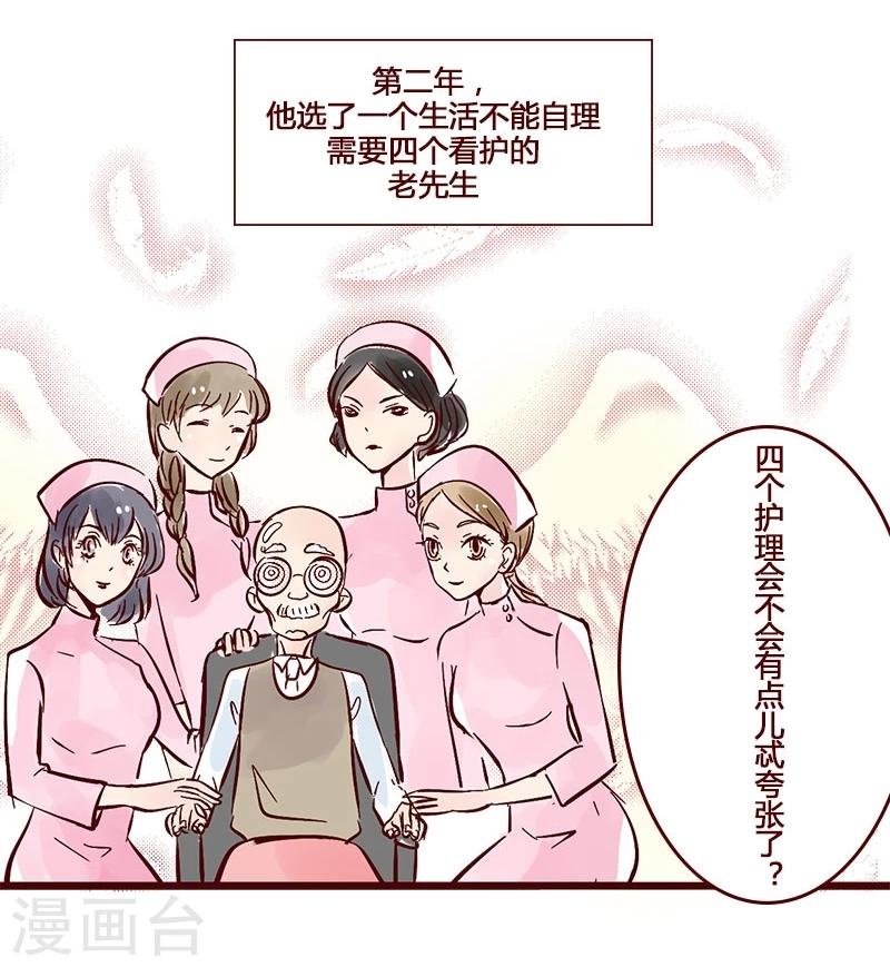 第50话 传说中的甲方