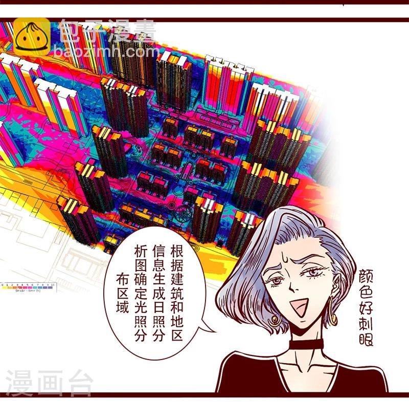 第65话 战斗机与菜鸟