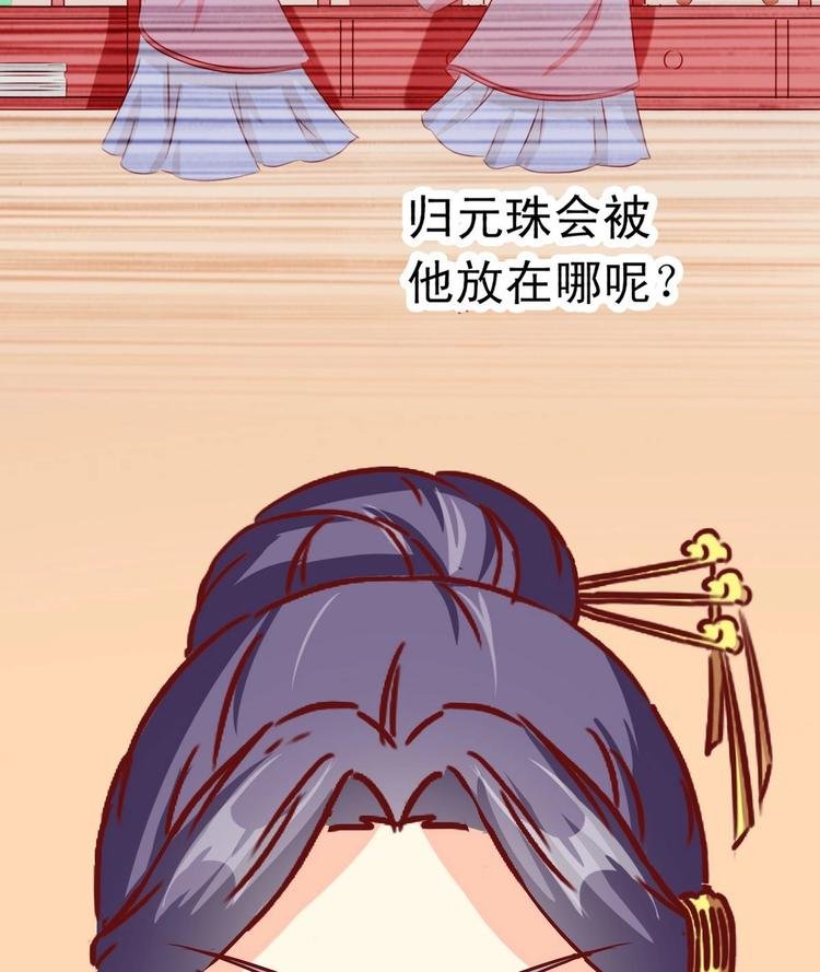 第24话 御书房试探