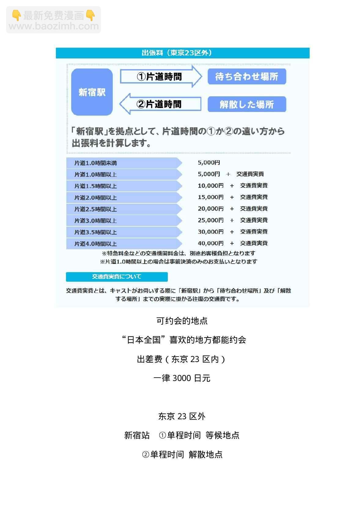 现实租借介绍