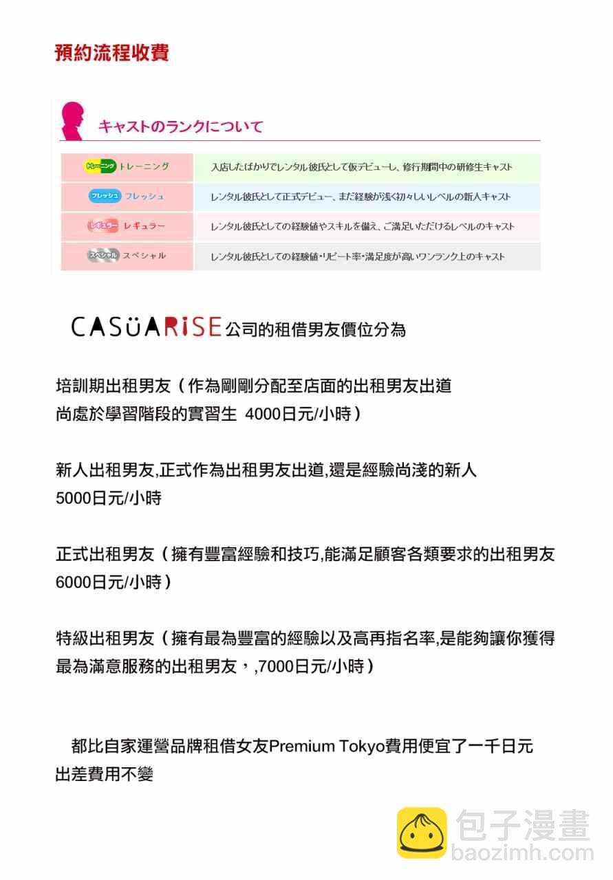 现实租借介绍补完