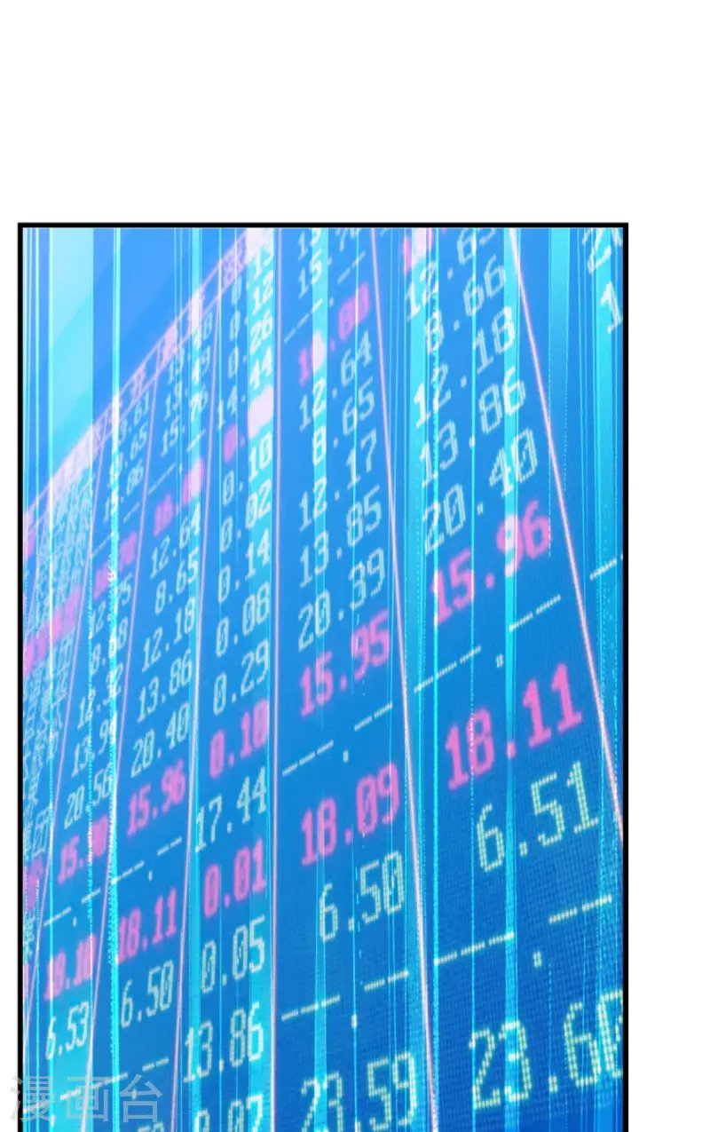 第66话 开盘