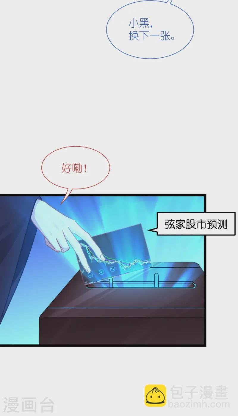 第66话 开盘