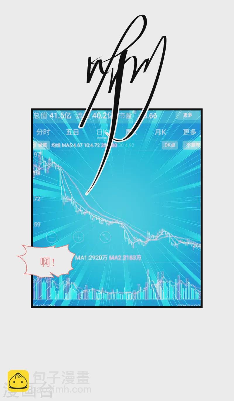 第66话 开盘