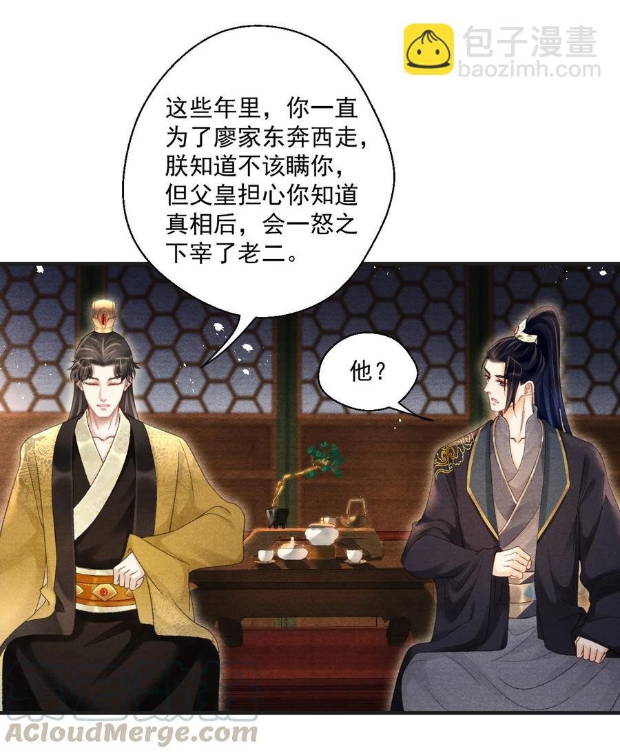 064 皇兄，我能进国库挑点东西吗