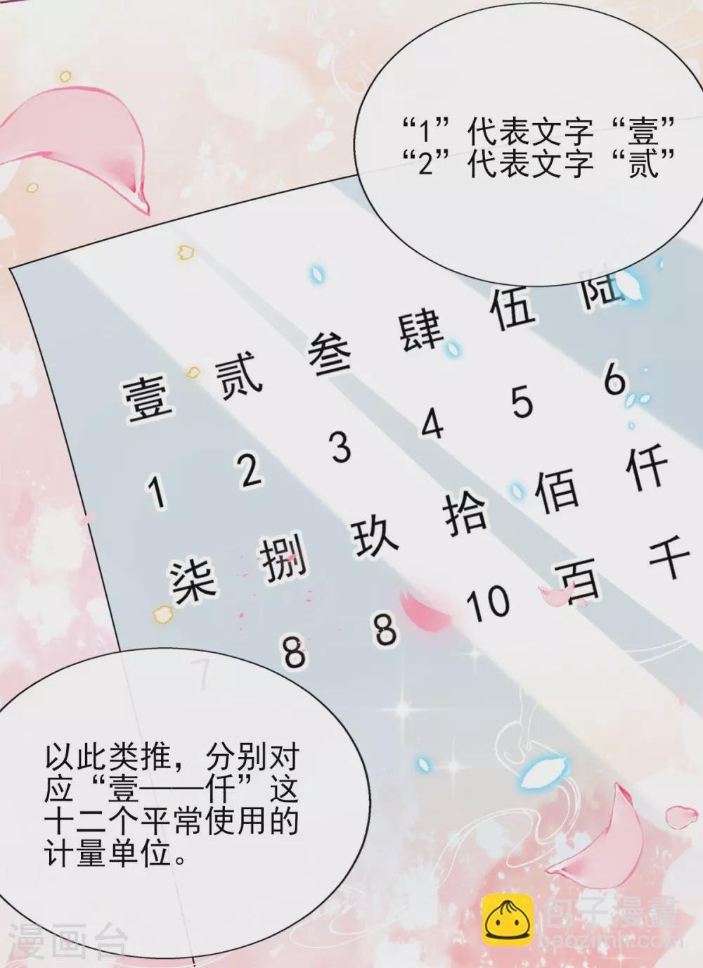 第69话 “数字”记账
