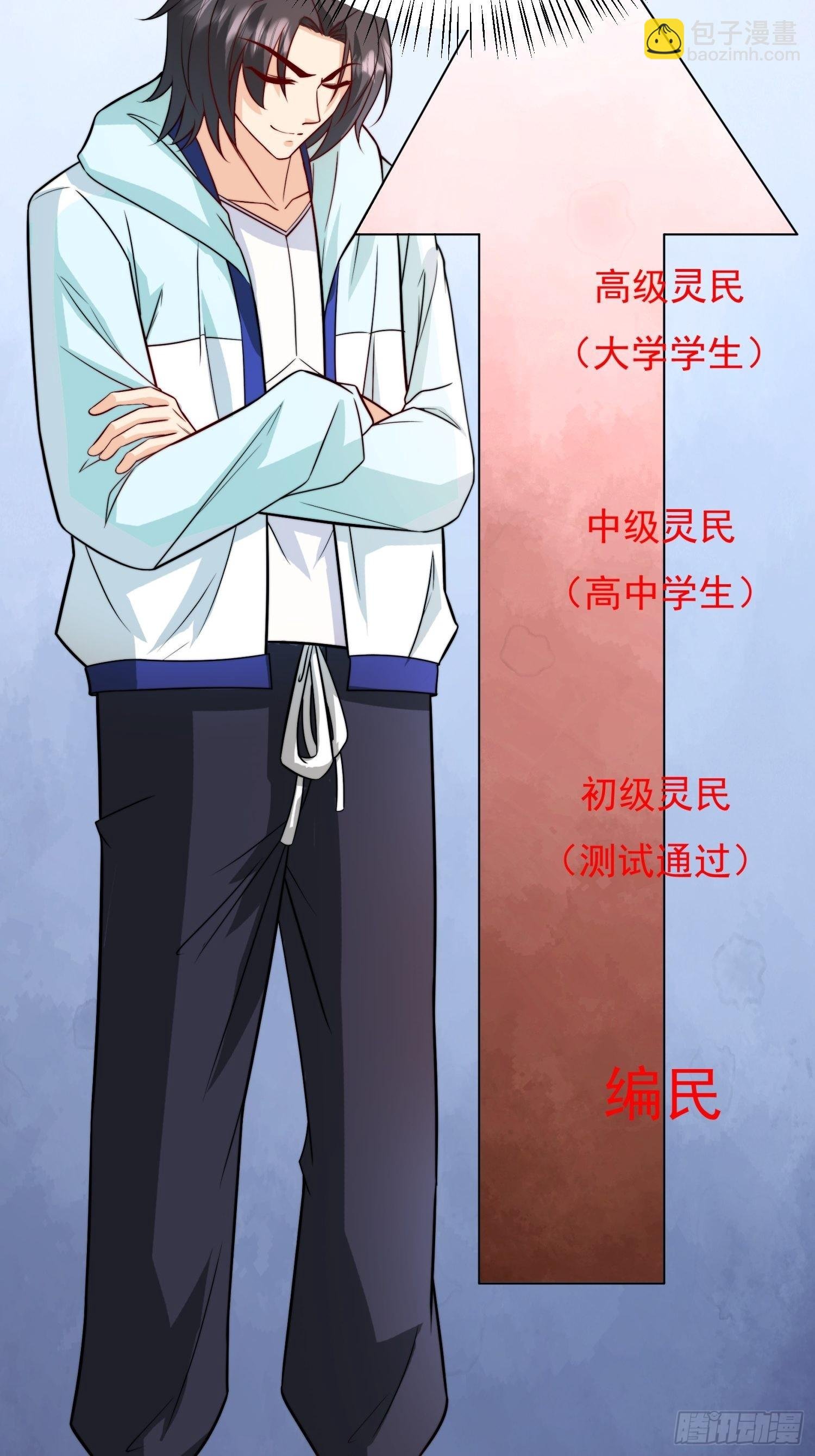 第35话 老婆，我要跟你离婚！