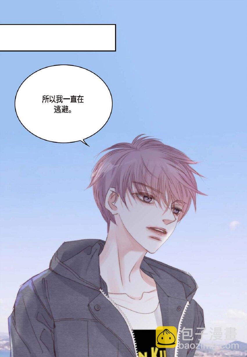68 你有女朋友了？