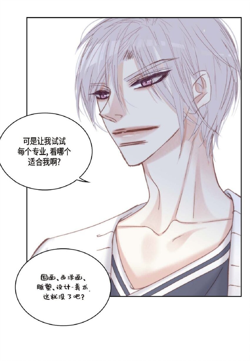 75 你不相信我？