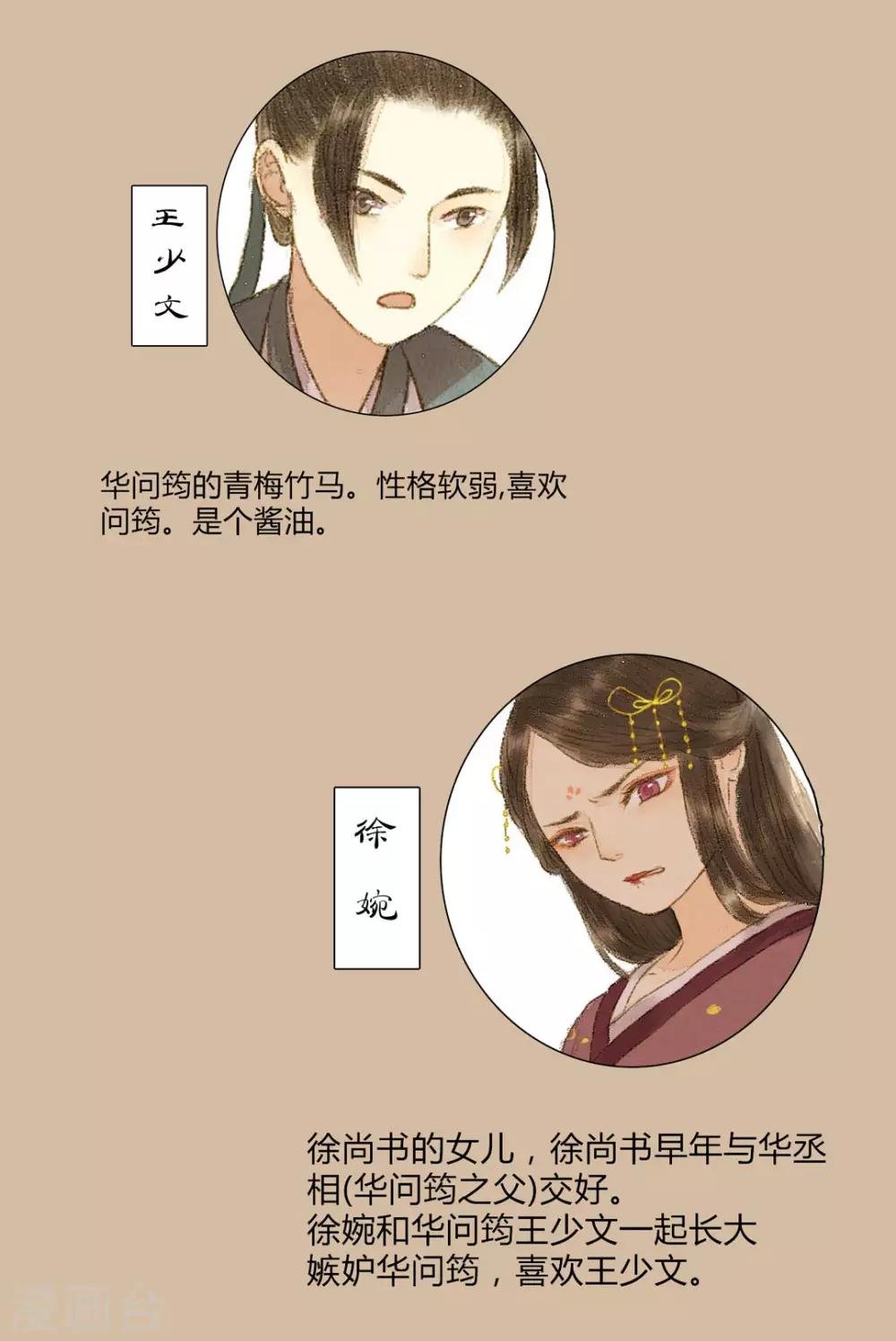 第10话 云想衣裳花想容