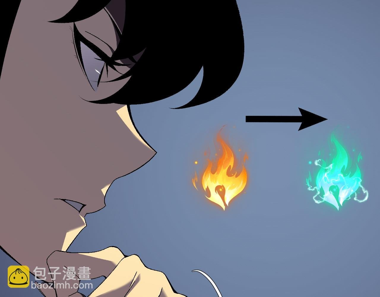 第69话 复制天赋升级！！