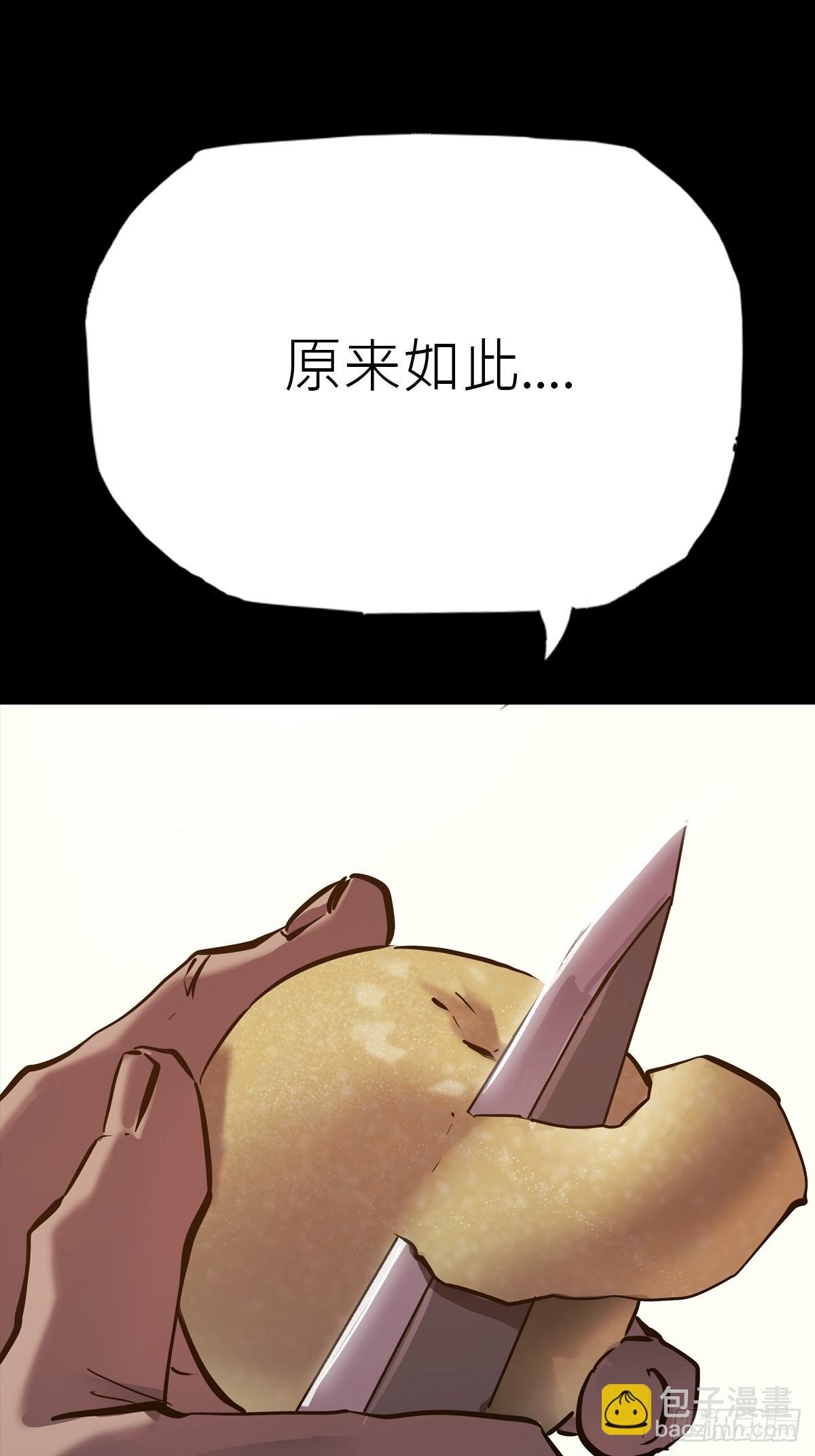 价