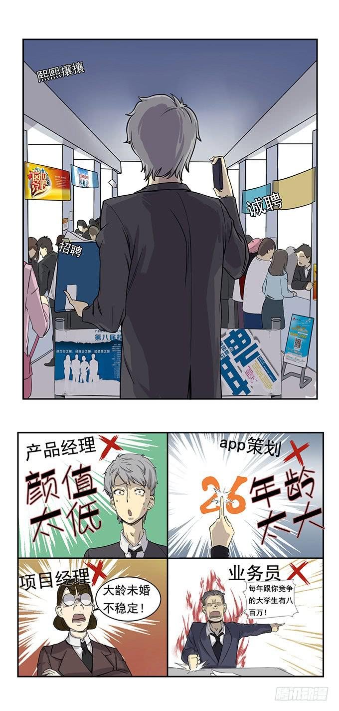 第二话