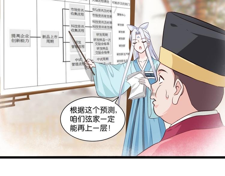 第6话：舌战群儒