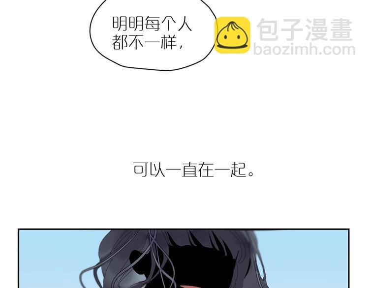 第27话 童话