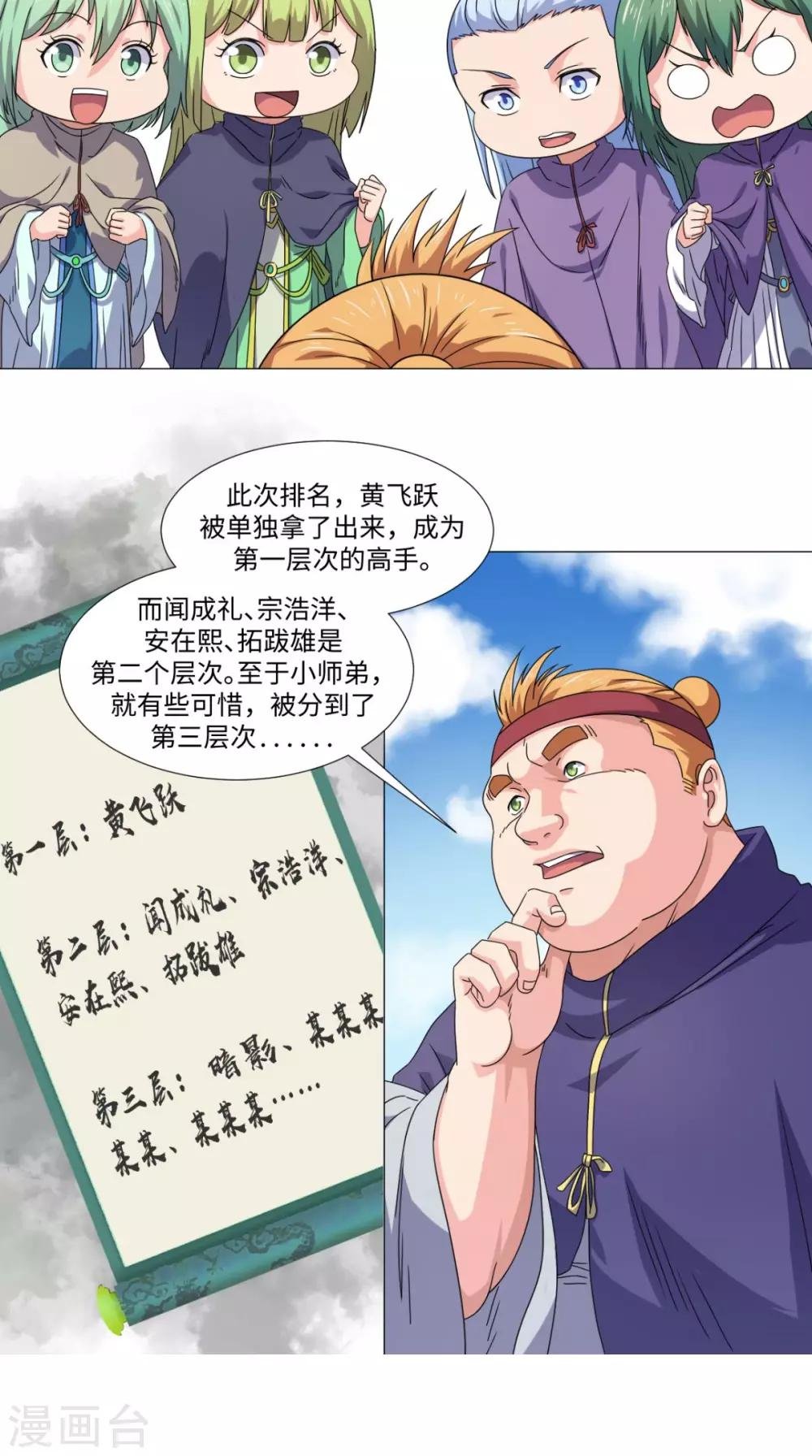 第84话 准备出发