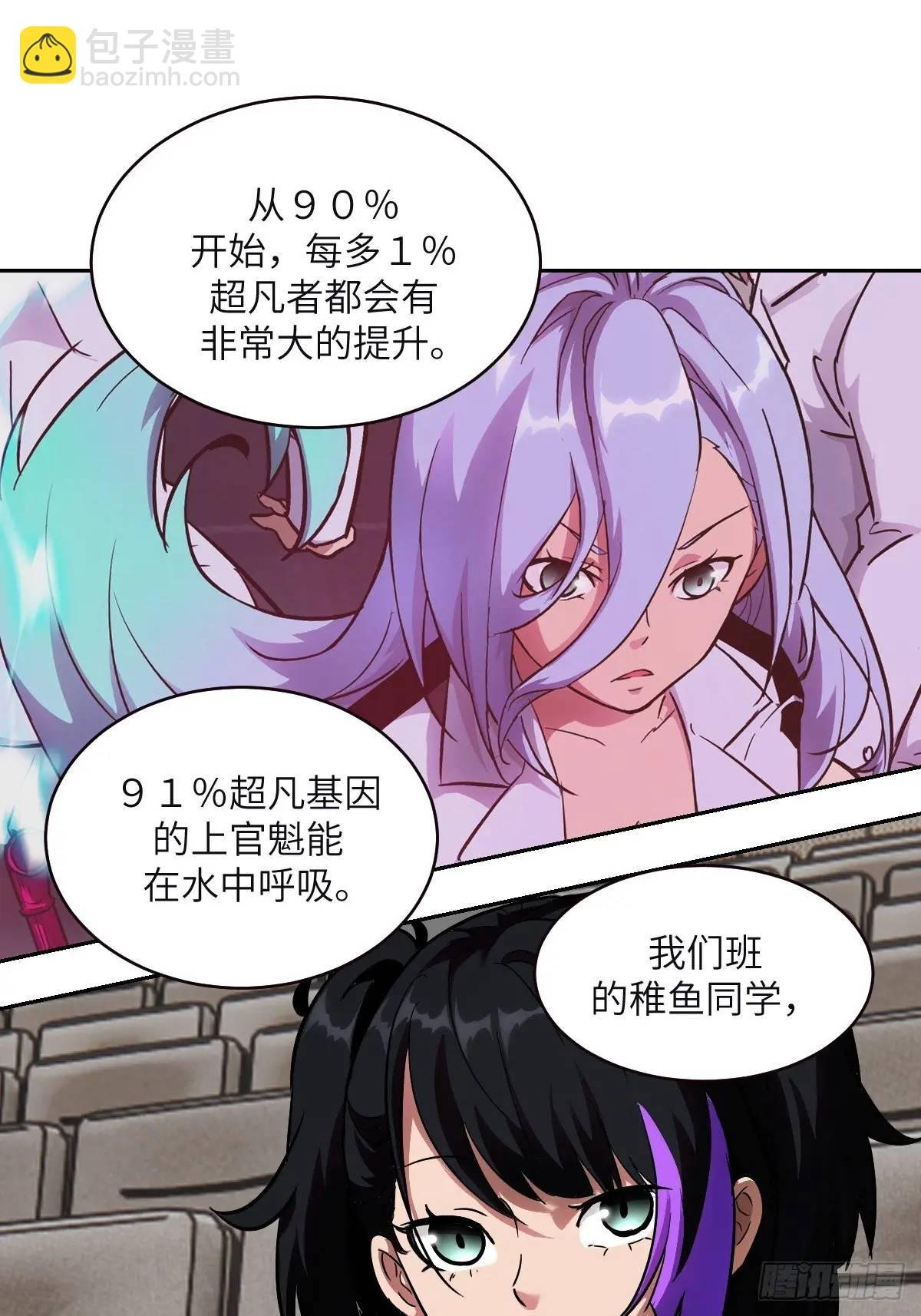 018 无法撼动的1%