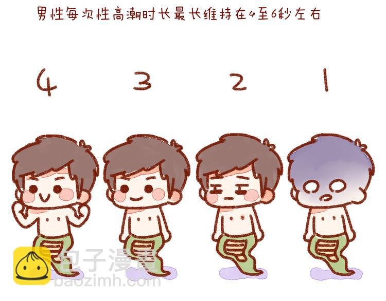 第25话 嘿咻之后，男友的表现