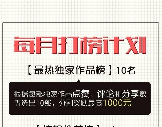 第30话 今天伦家是小公举