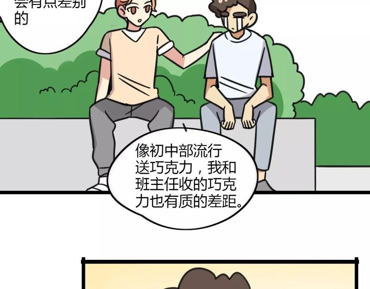 第14话 红包数