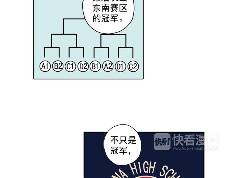 第22话下 改变