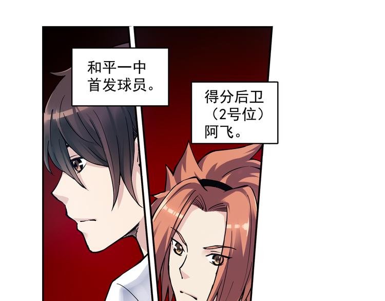 第28话上 球队，不能没有他