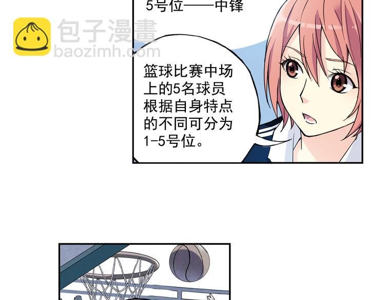 第34话上 东海高中五大恐怖