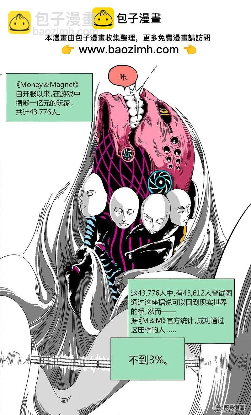 番外一 祝大家新年快乐
