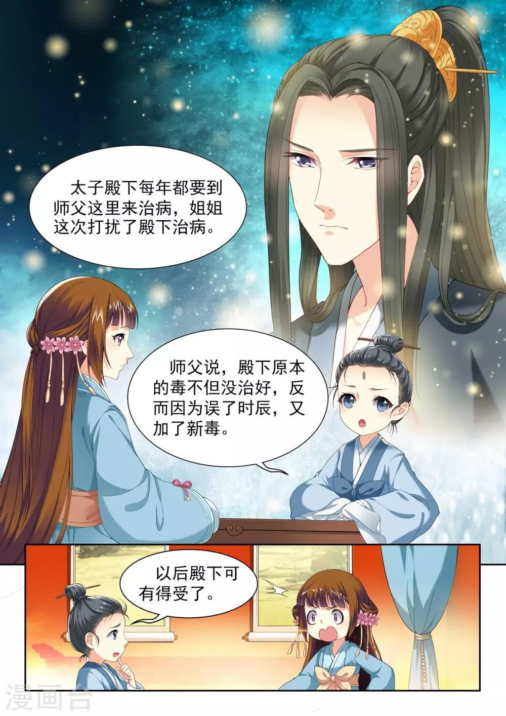 第50话