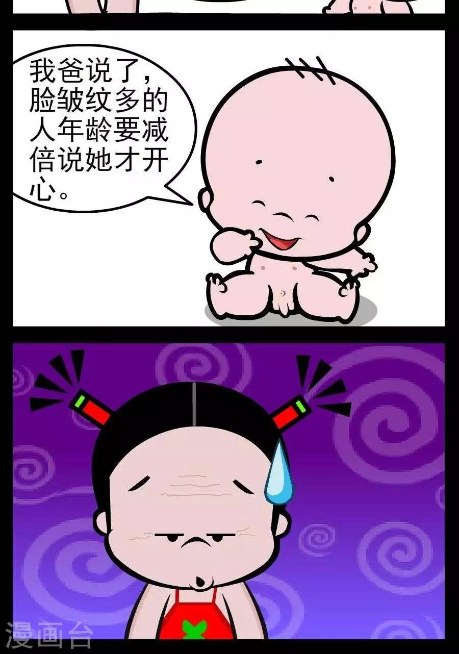 第158话 年龄