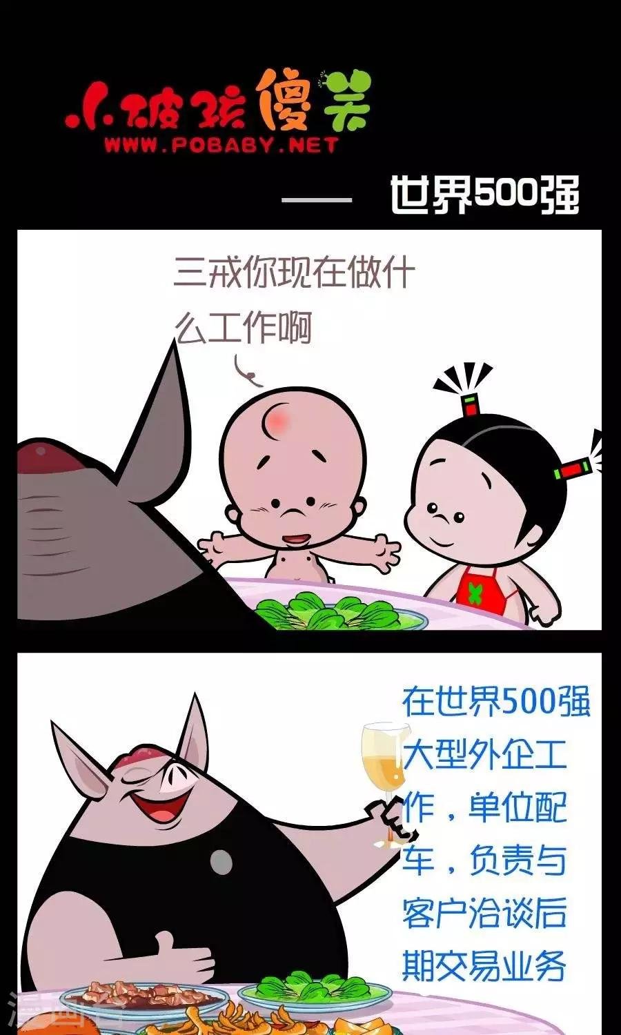 第219话 世界500强