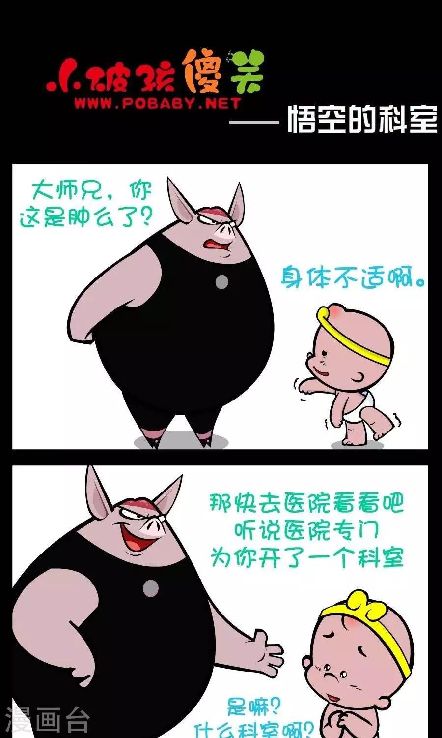 第248话 悟空的科室