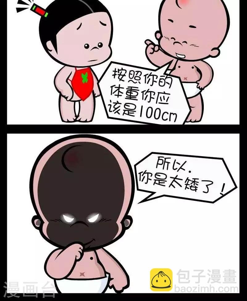 第298话 你不胖