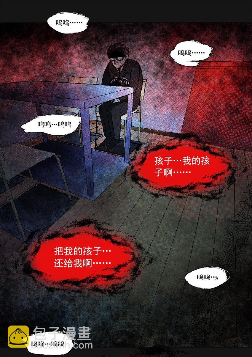 019 职责