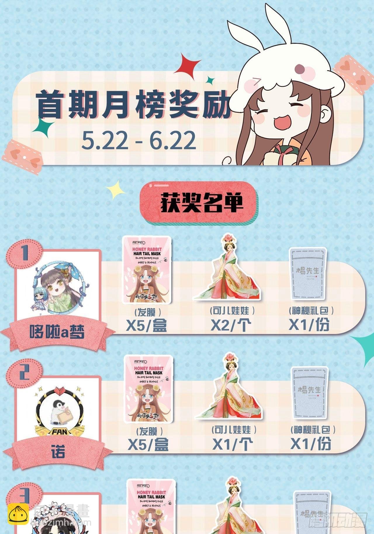 月榜获奖名单&第四期获奖名单