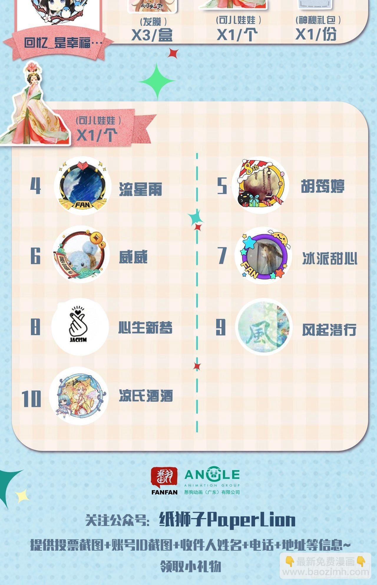 月榜获奖名单&第四期获奖名单