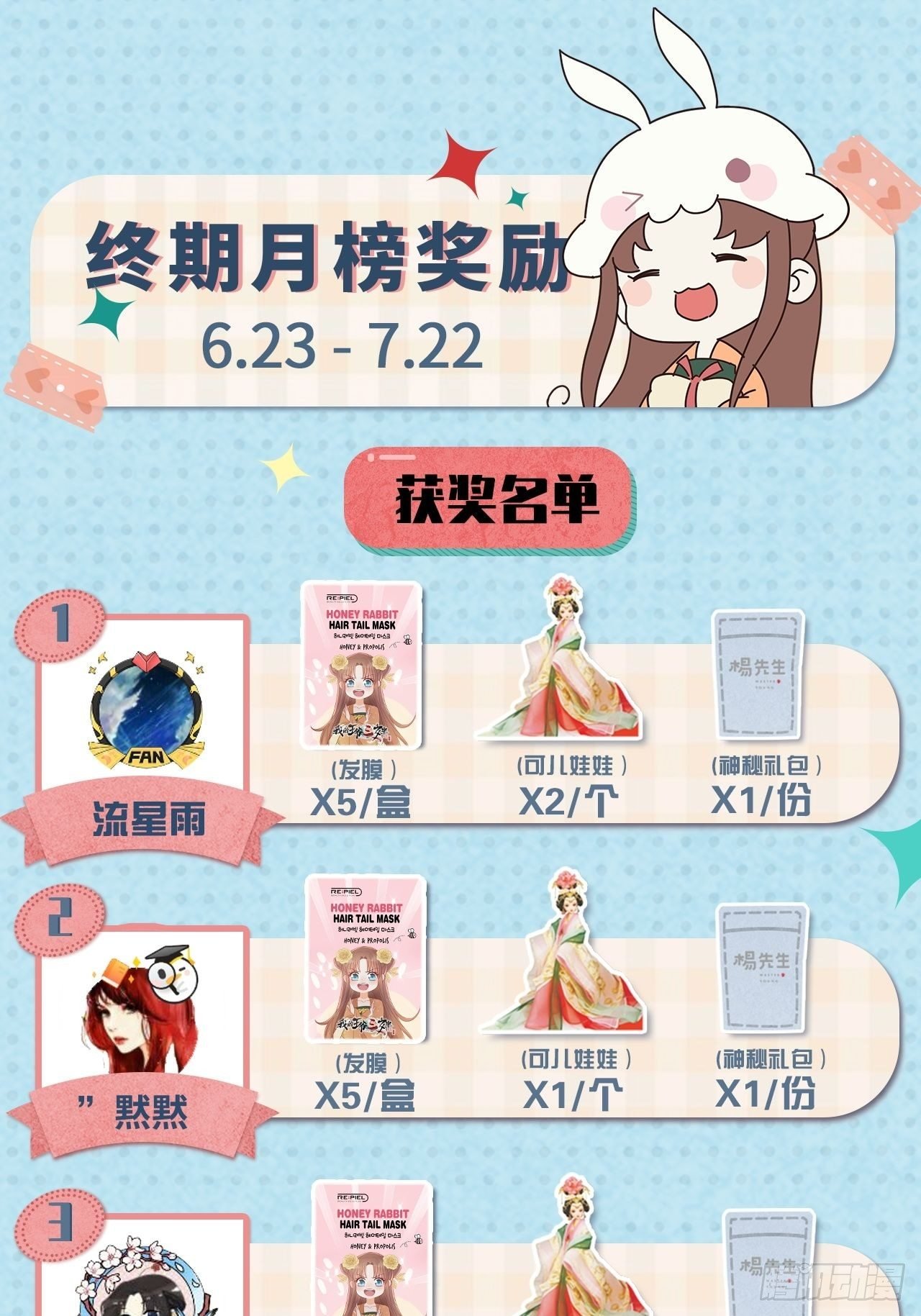 最终获奖名单