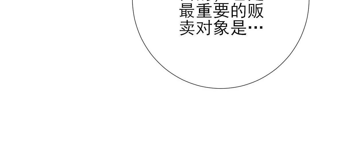 第46话 推销新吃食
