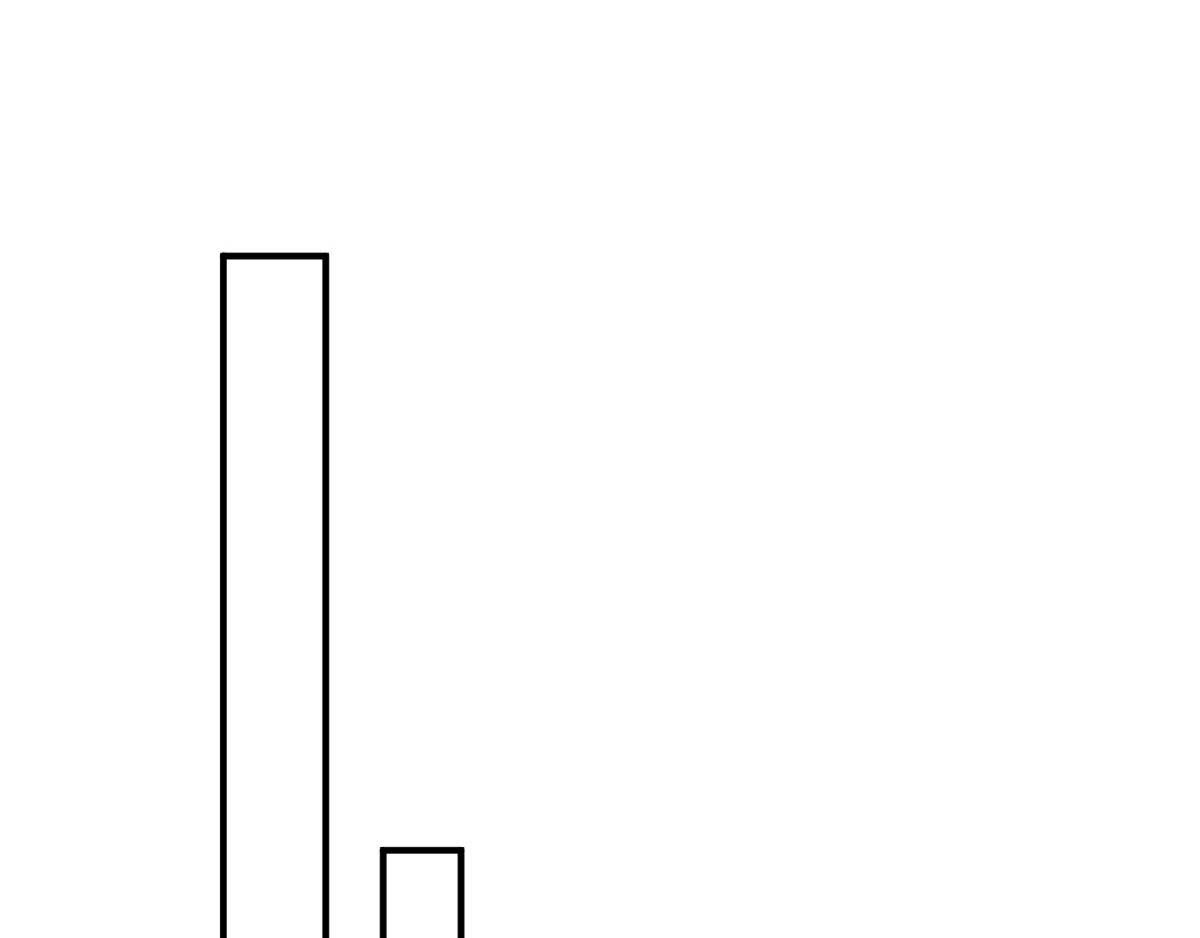 第70话 求婚？