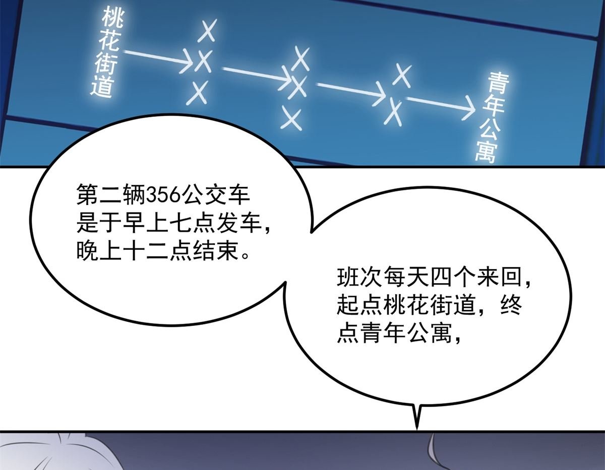 第21回 公交车的路线