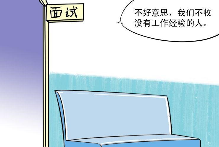 二 面试