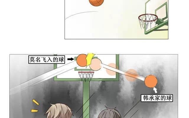 第15话 我跟你比