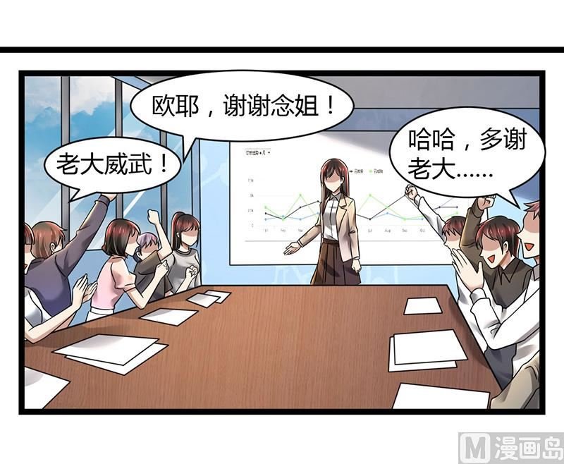 第85话 团队带的不错嘛