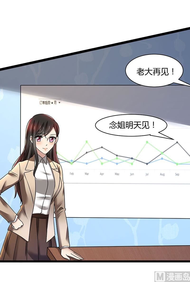 第85话 团队带的不错嘛