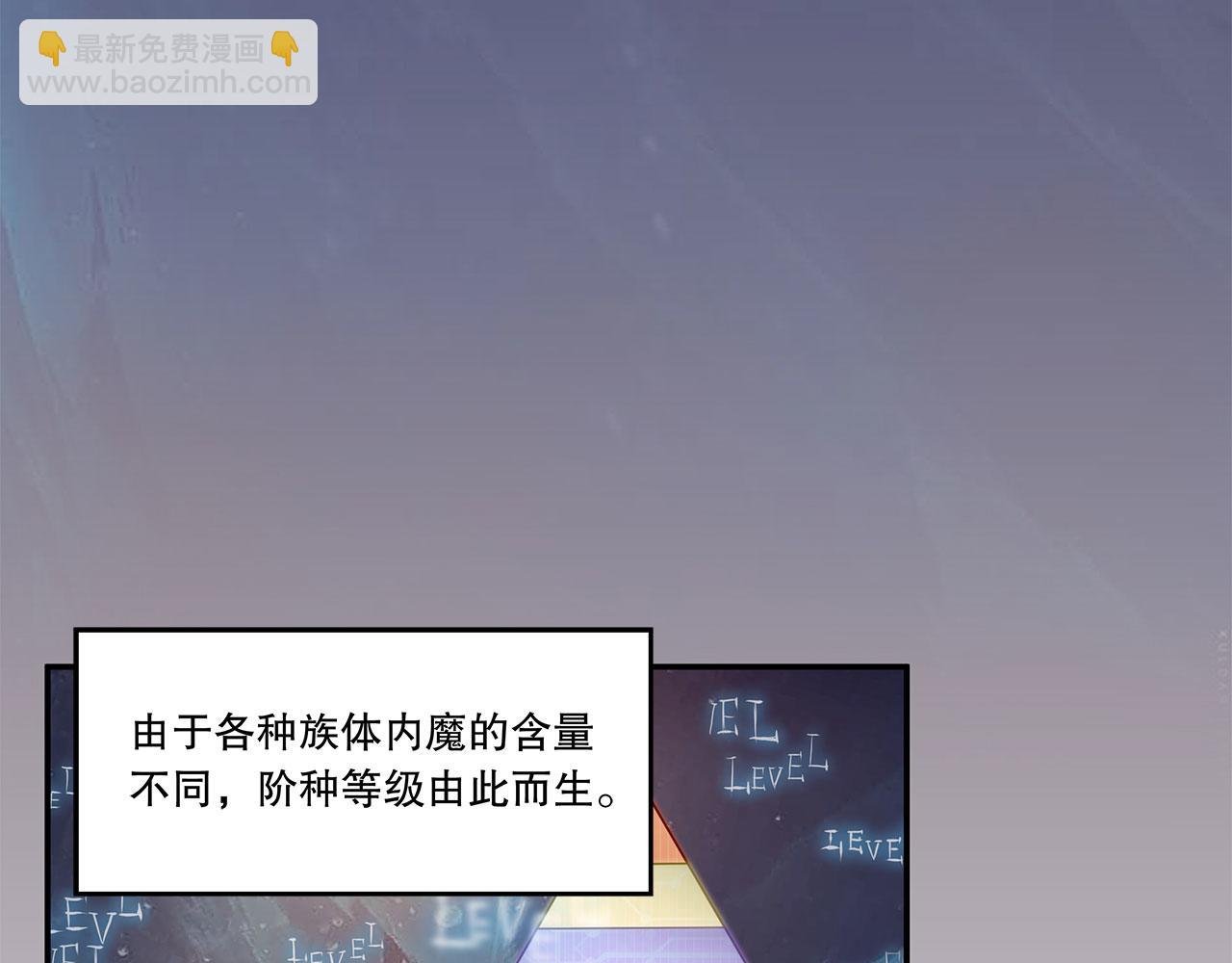序章
