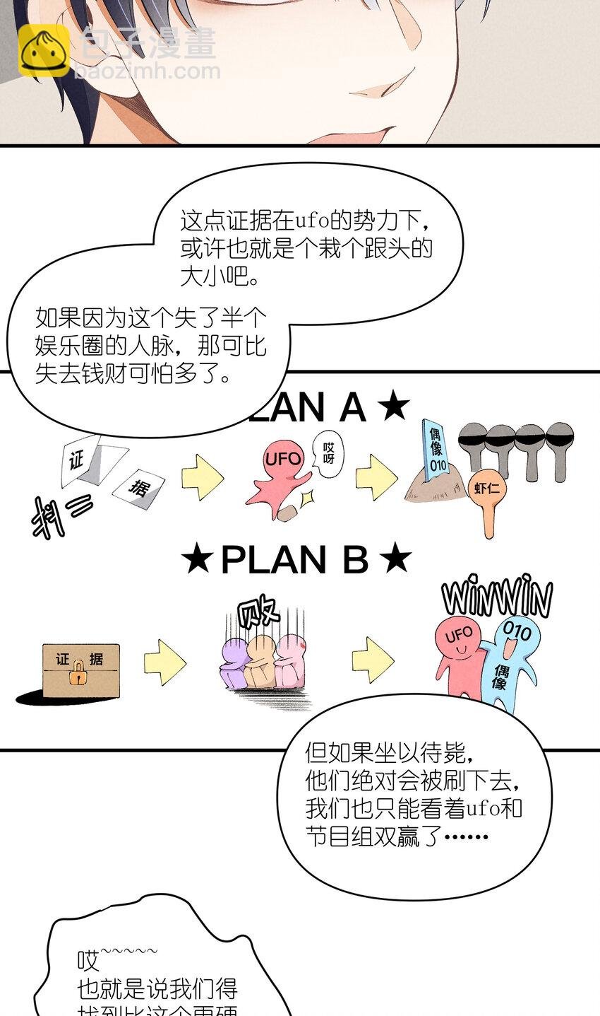 48 第48话-恋爱令人降智