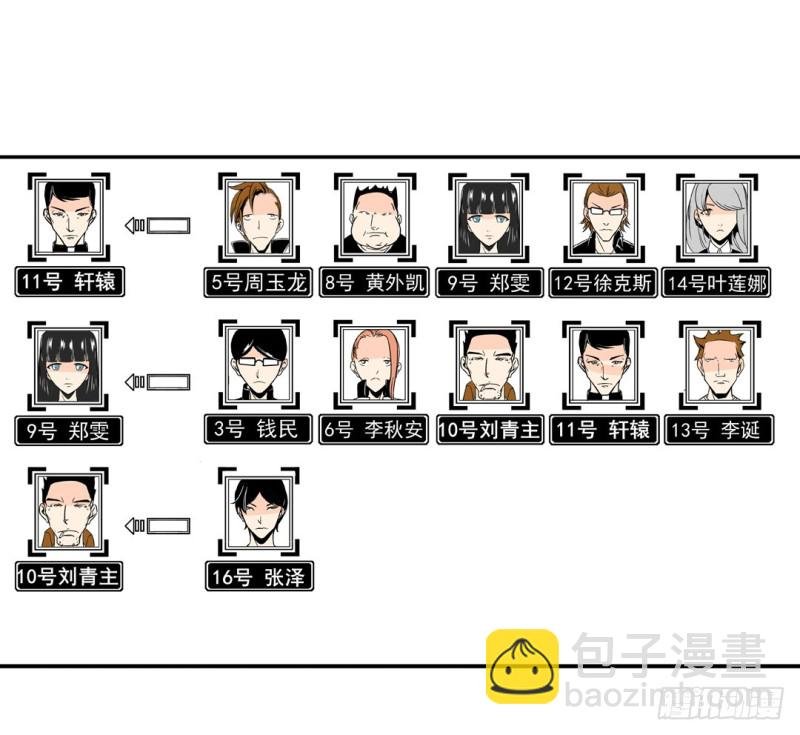 第五十八话