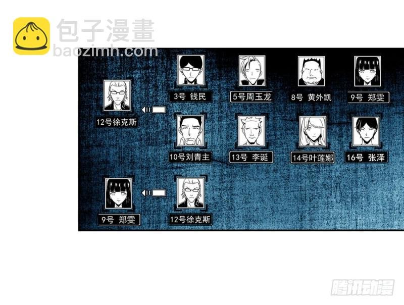 第六十七话