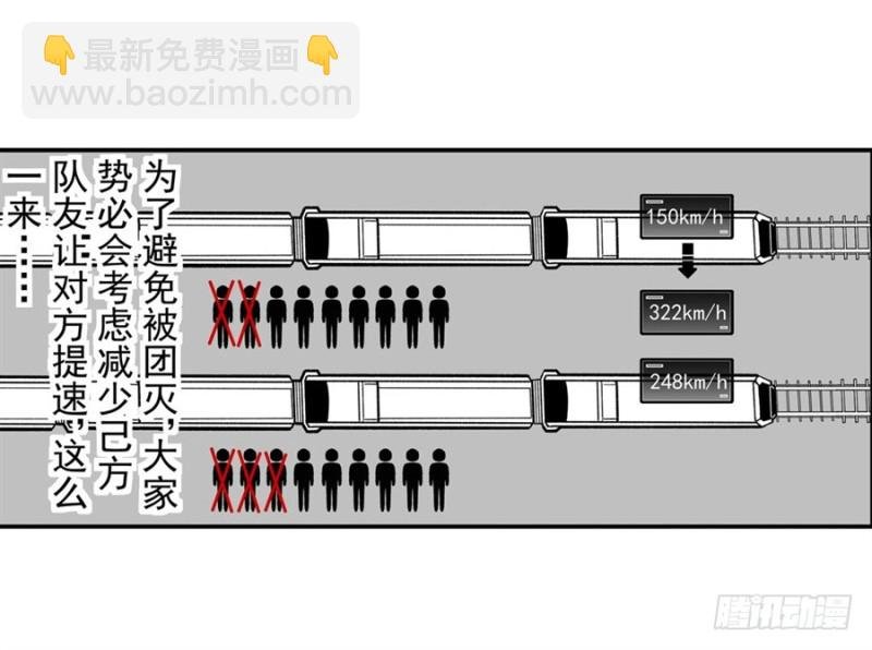 第八十六话