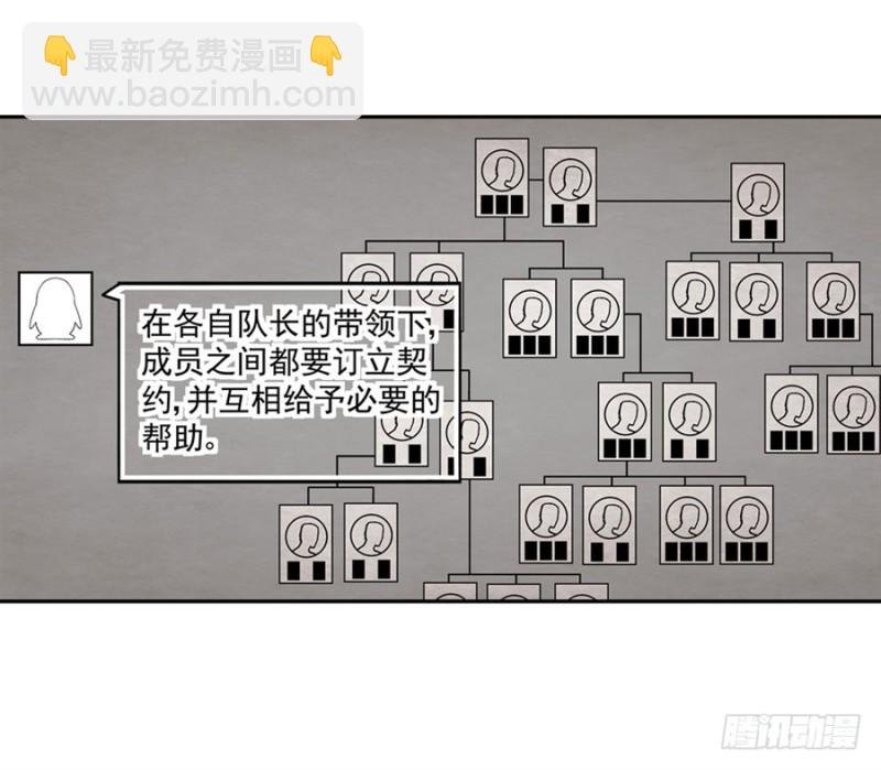 第八十七话